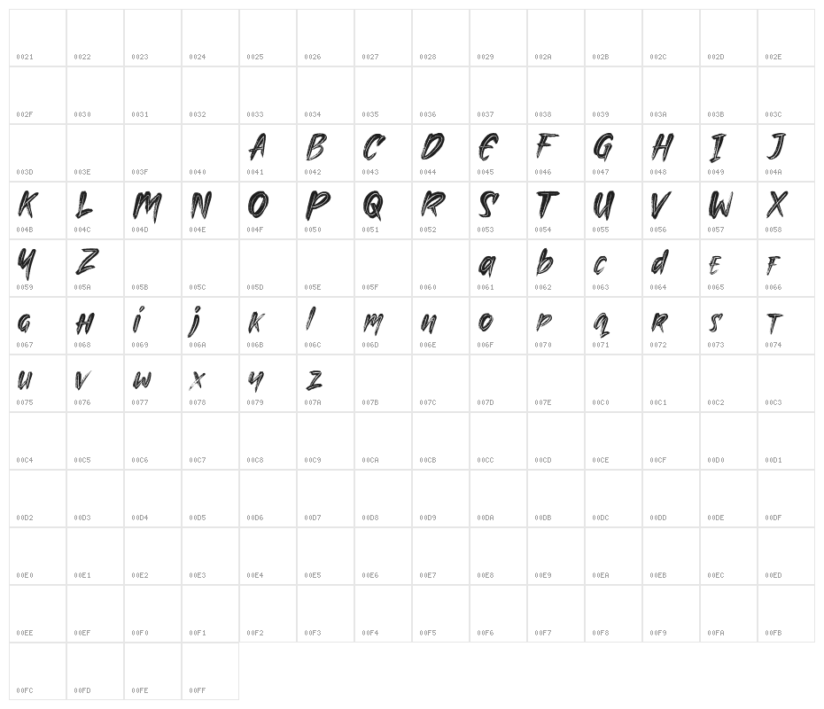Lockdowndemo Character Map