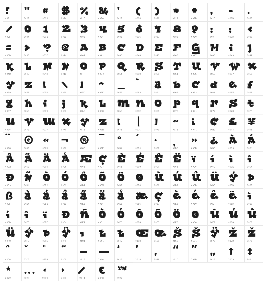 Lockergnome-Regular Character Map