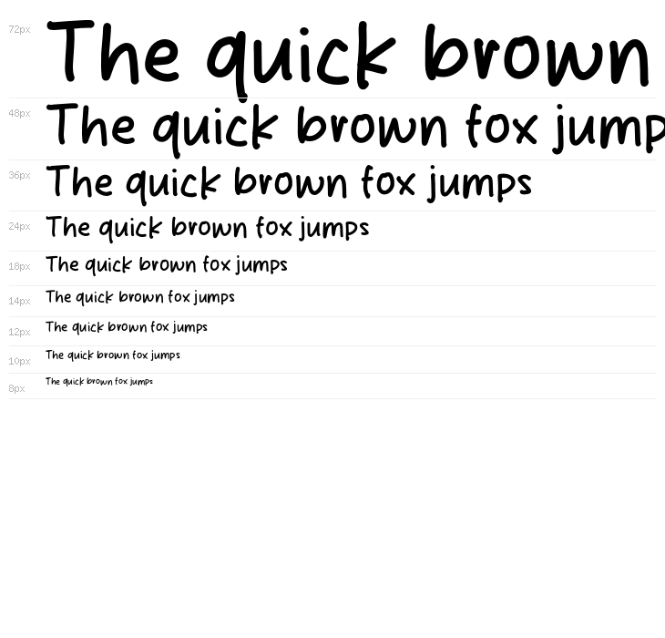 Locking Time Waterfall