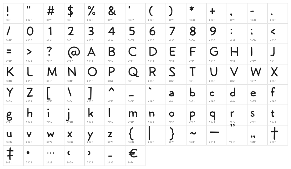 Lockwood Free Character Map