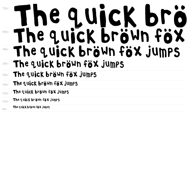 Loded Diper Regular Waterfall