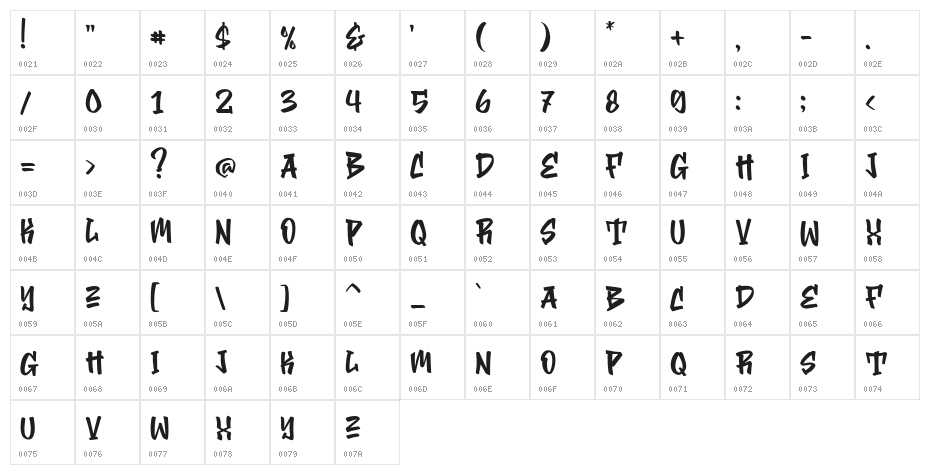 Lodstay Regular Character Map