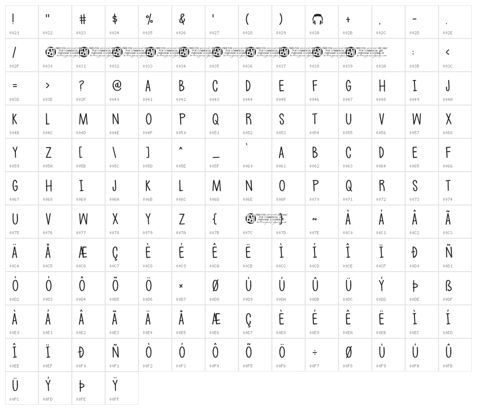 LofiLifestyle-Regular Character Map