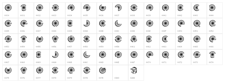 LogFont Character Map