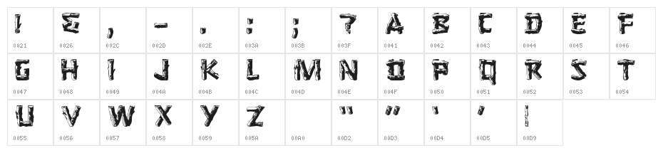 Logger [Plain]:001.001 Character Map