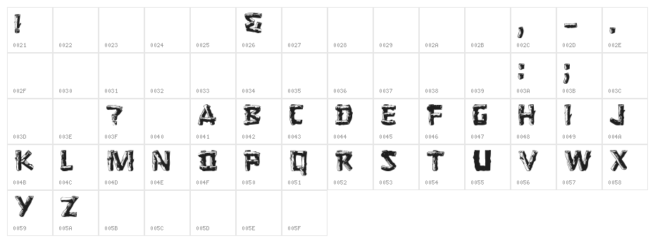 Logger Regular Character Map