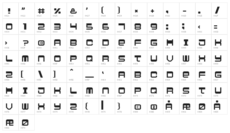 Logic lodger Character Map