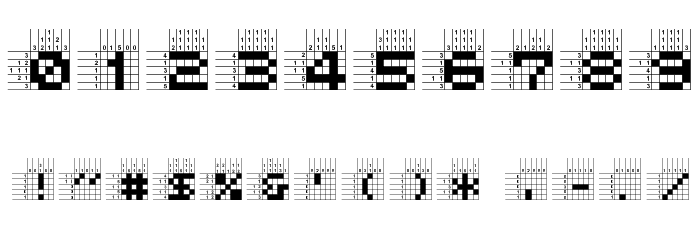 Logic twenty-five A Font OTHER CHARS