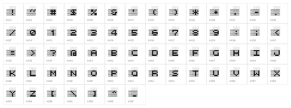Logic twenty-five Normal Character Map