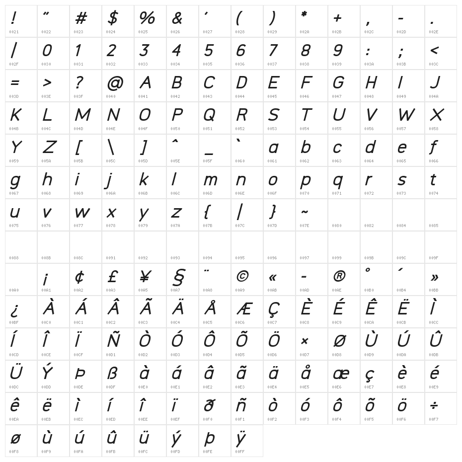 Logico Sans Bold Italic Character Map