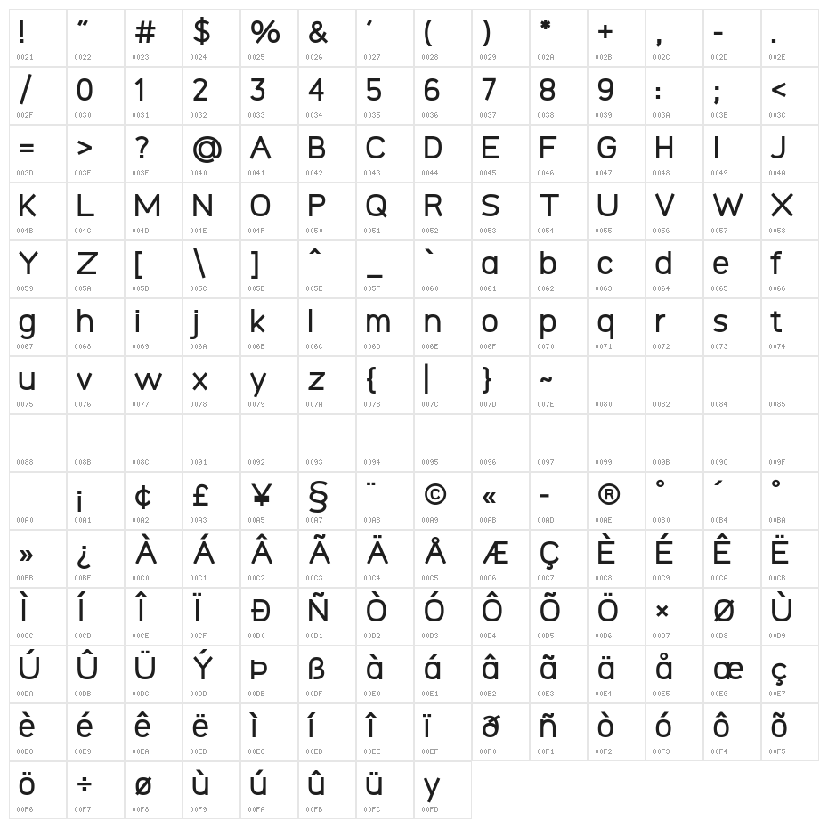 Logico Sans Bold Character Map