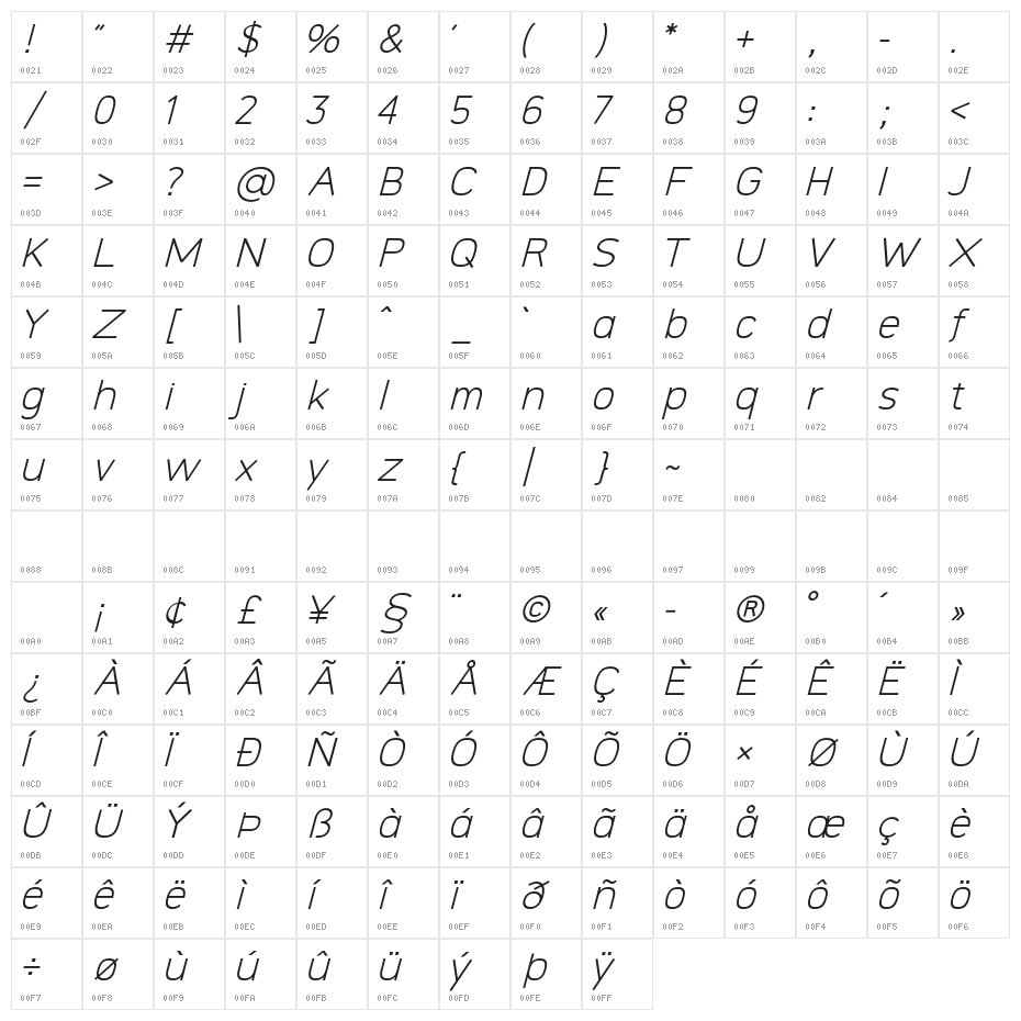 Logico Sans Light Italic Character Map