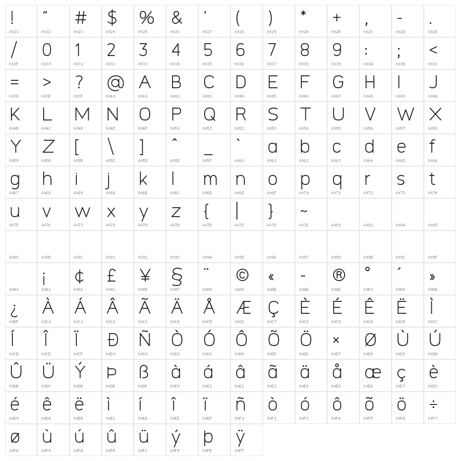 Logico Sans Light Character Map