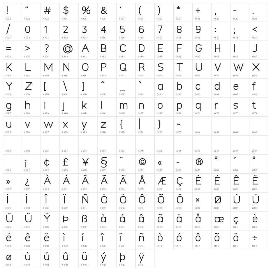 Logico Sans Regular Character Map