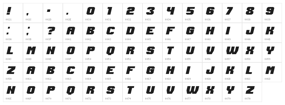 Login Italic Character Map