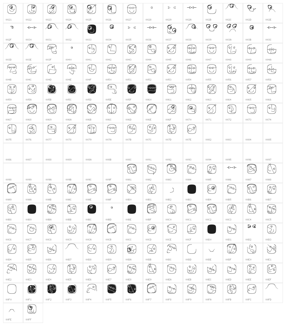 LogoFacesArtists Character Map