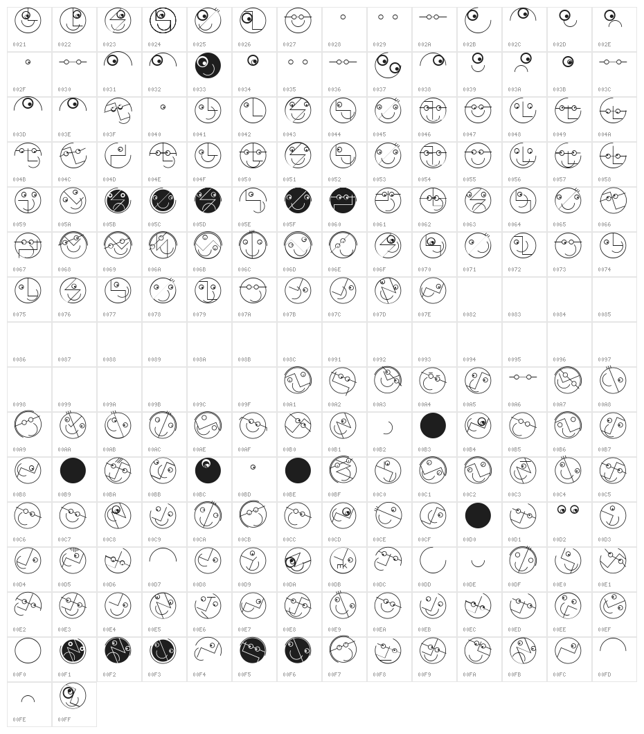 LogoFacesToolbox Character Map