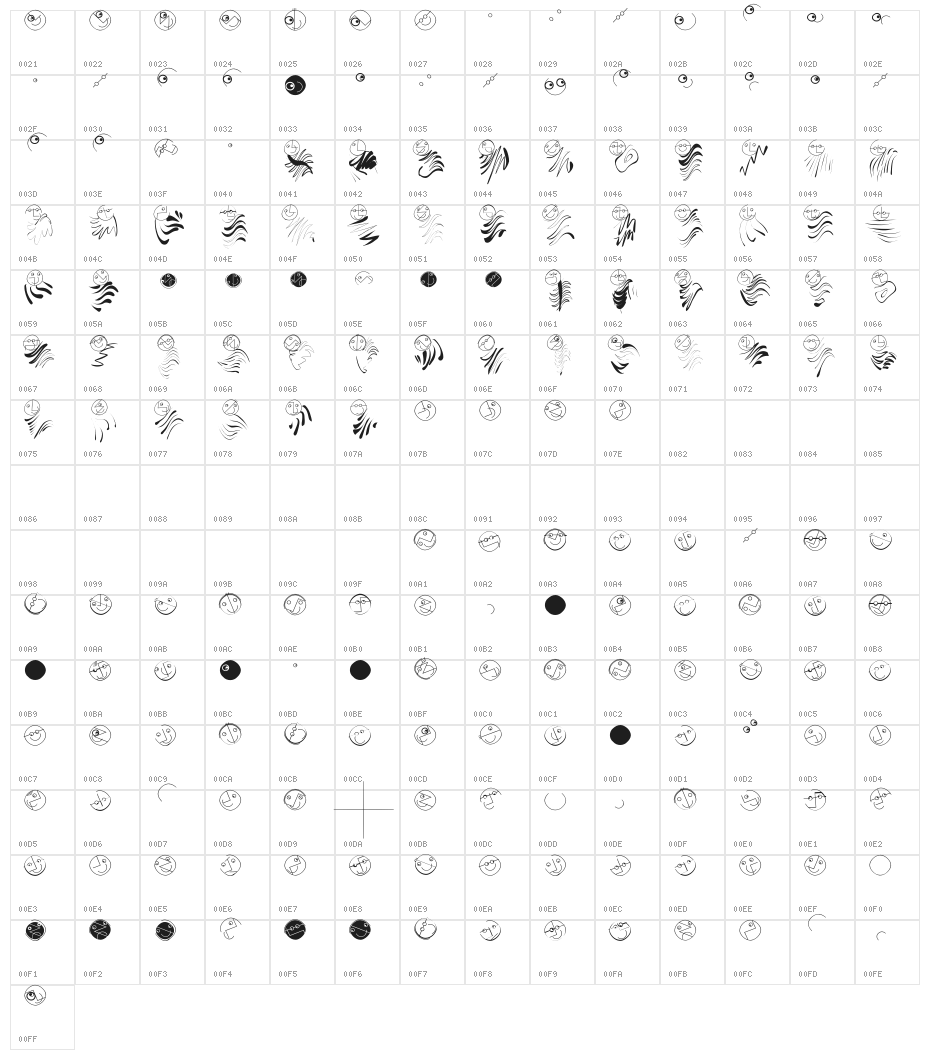 LogoModaRoma Character Map