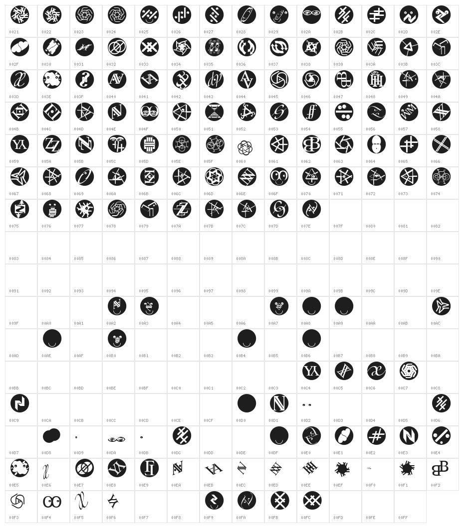 LogoPhantasies Character Map