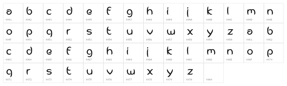 Logobloqo2 Character Map