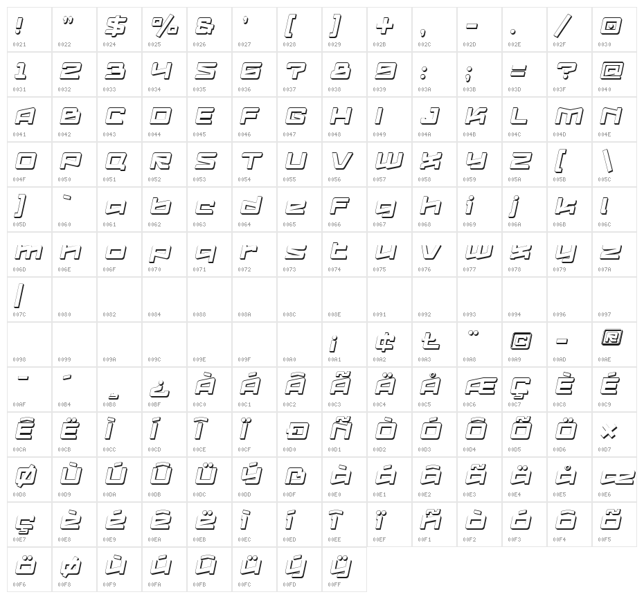 Logofontik Extruded 4F Italic Character Map