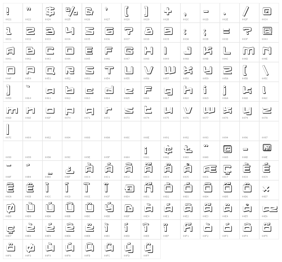 Logofontik Extruded 4F Character Map