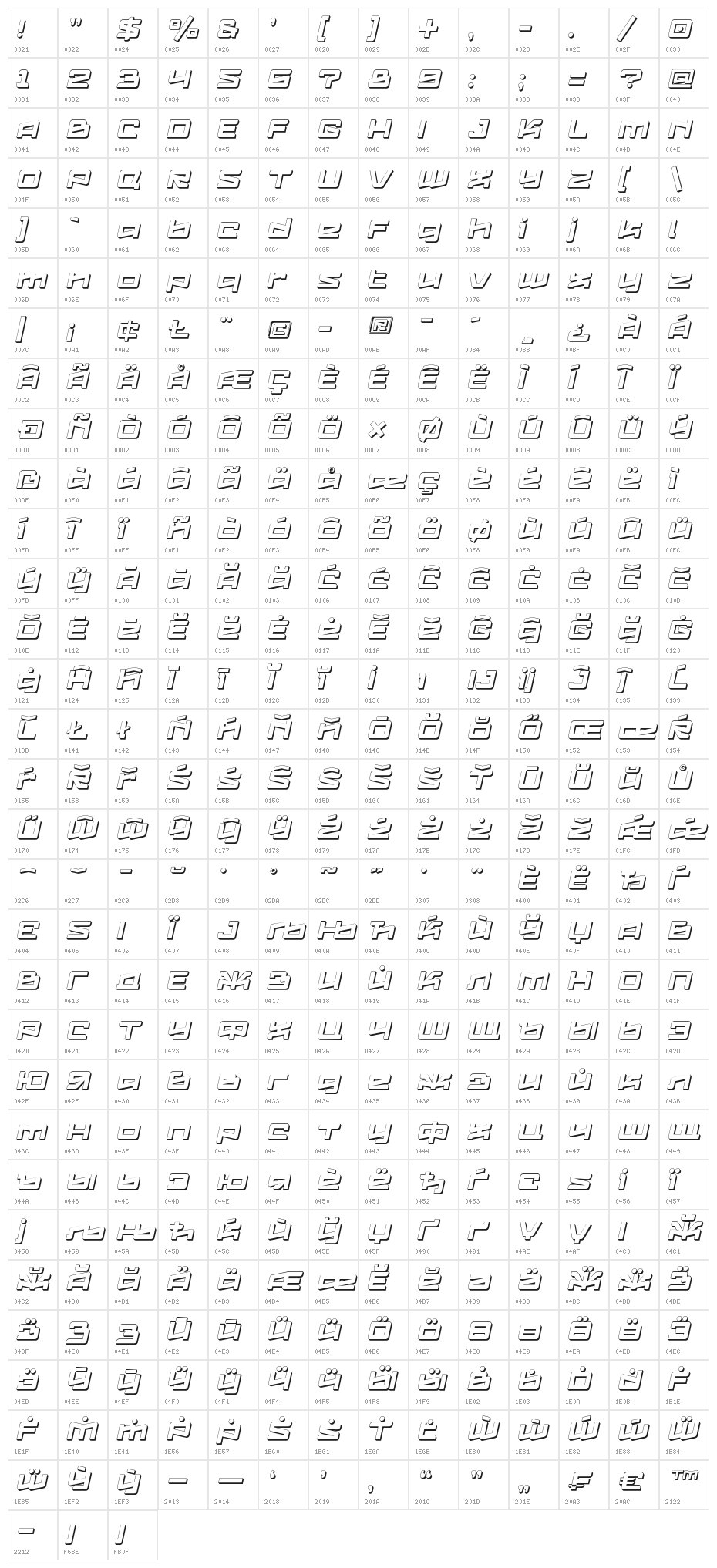 LogofontikExtruded4F-Italic Character Map