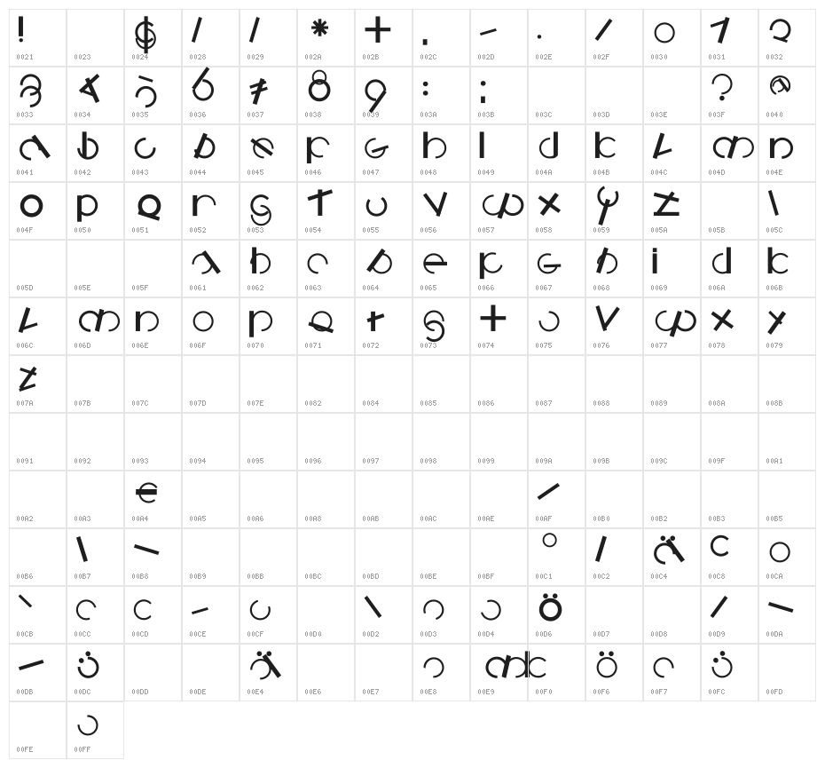 LogomatiqueBold Character Map