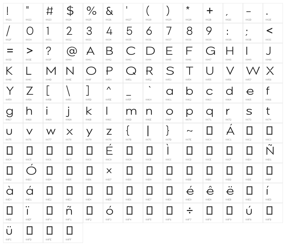 Logoplexi Character Map