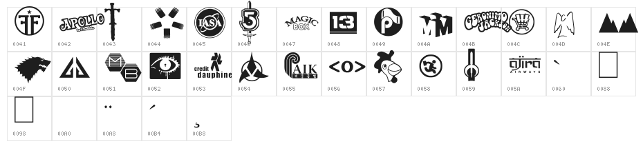 Logos I love Character Map