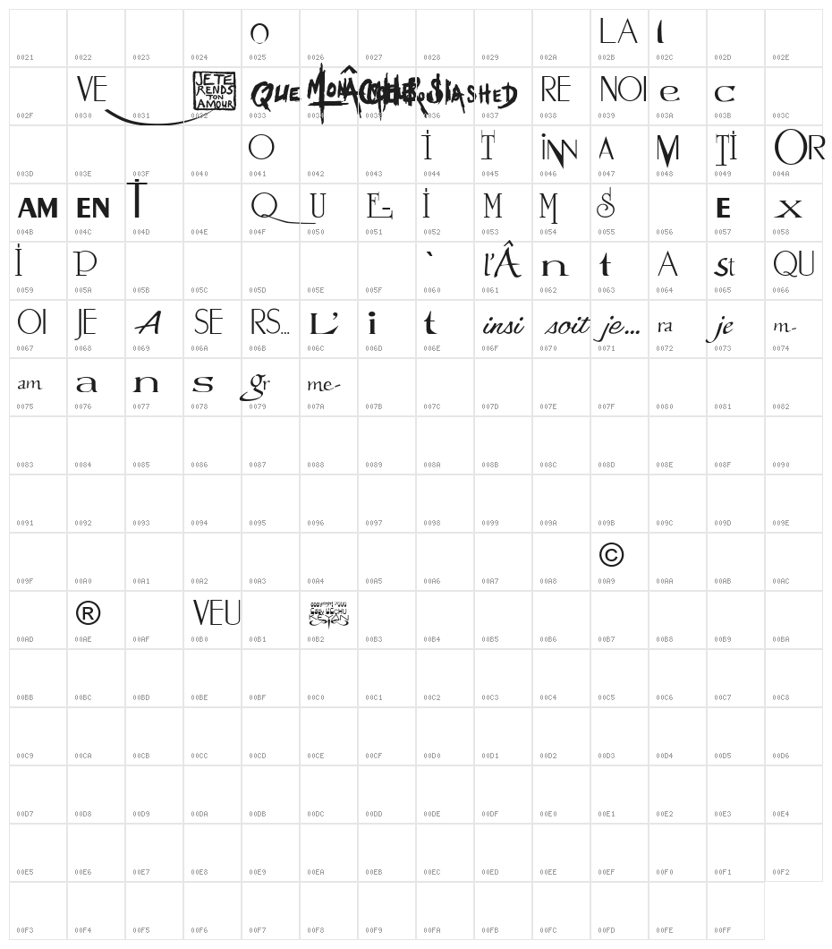 LogosMylneFarmerRegular Character Map