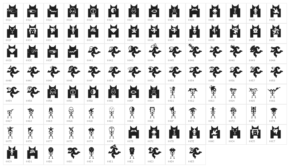 Logotrainer Character Map