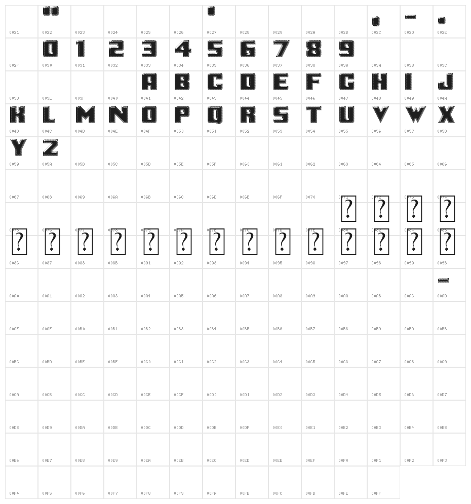 Logotronik Character Map