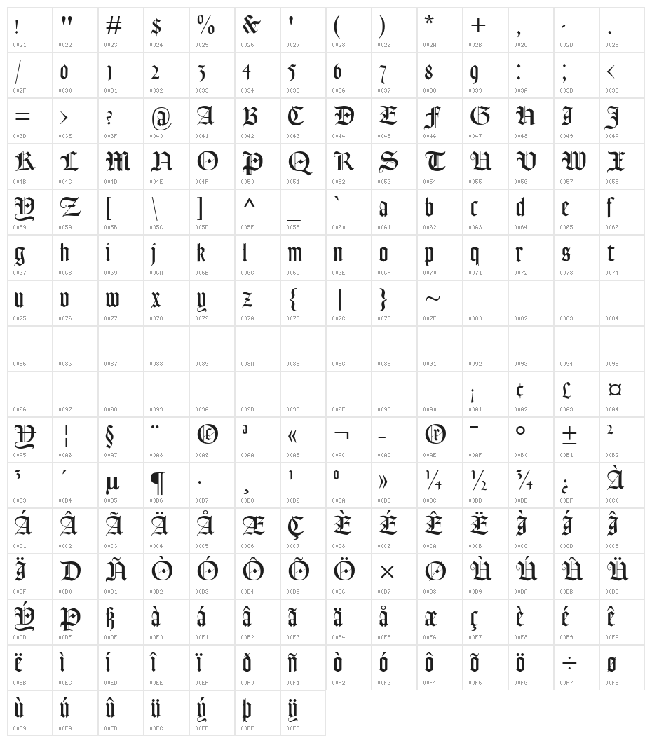 Lohengrin UNZ1 Character Map