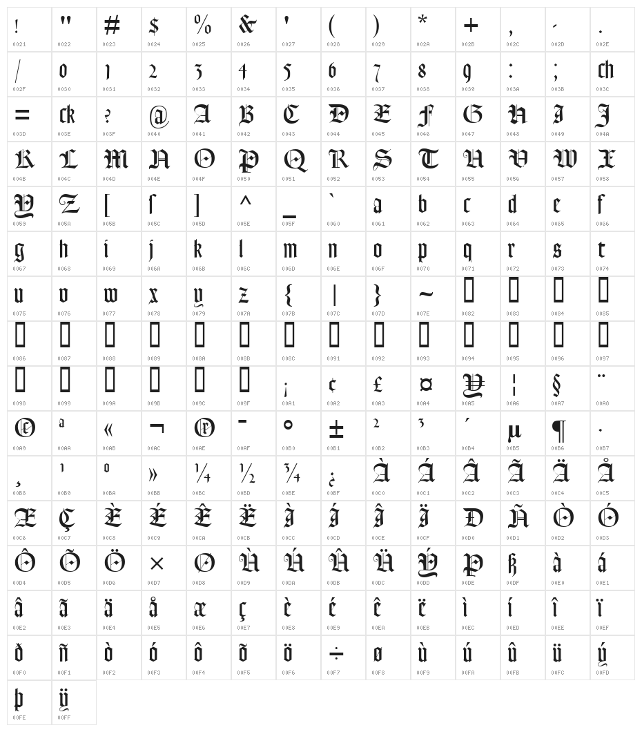 Lohengrin Character Map