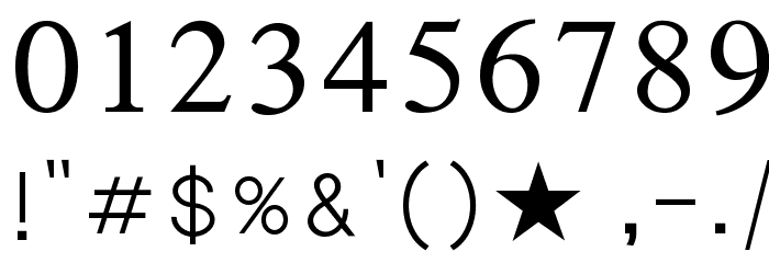 Lohit Punjabi Font OTHER CHARS