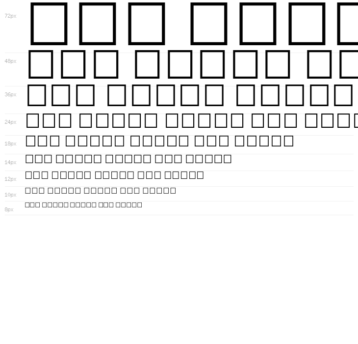 Lohit Punjabi Waterfall