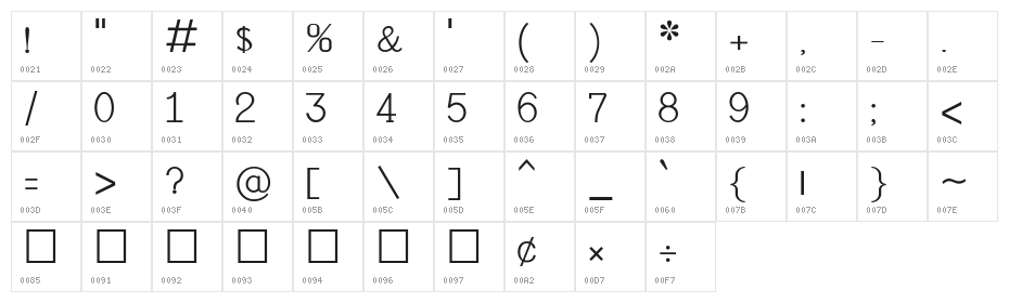 Lohit Tamil Character Map