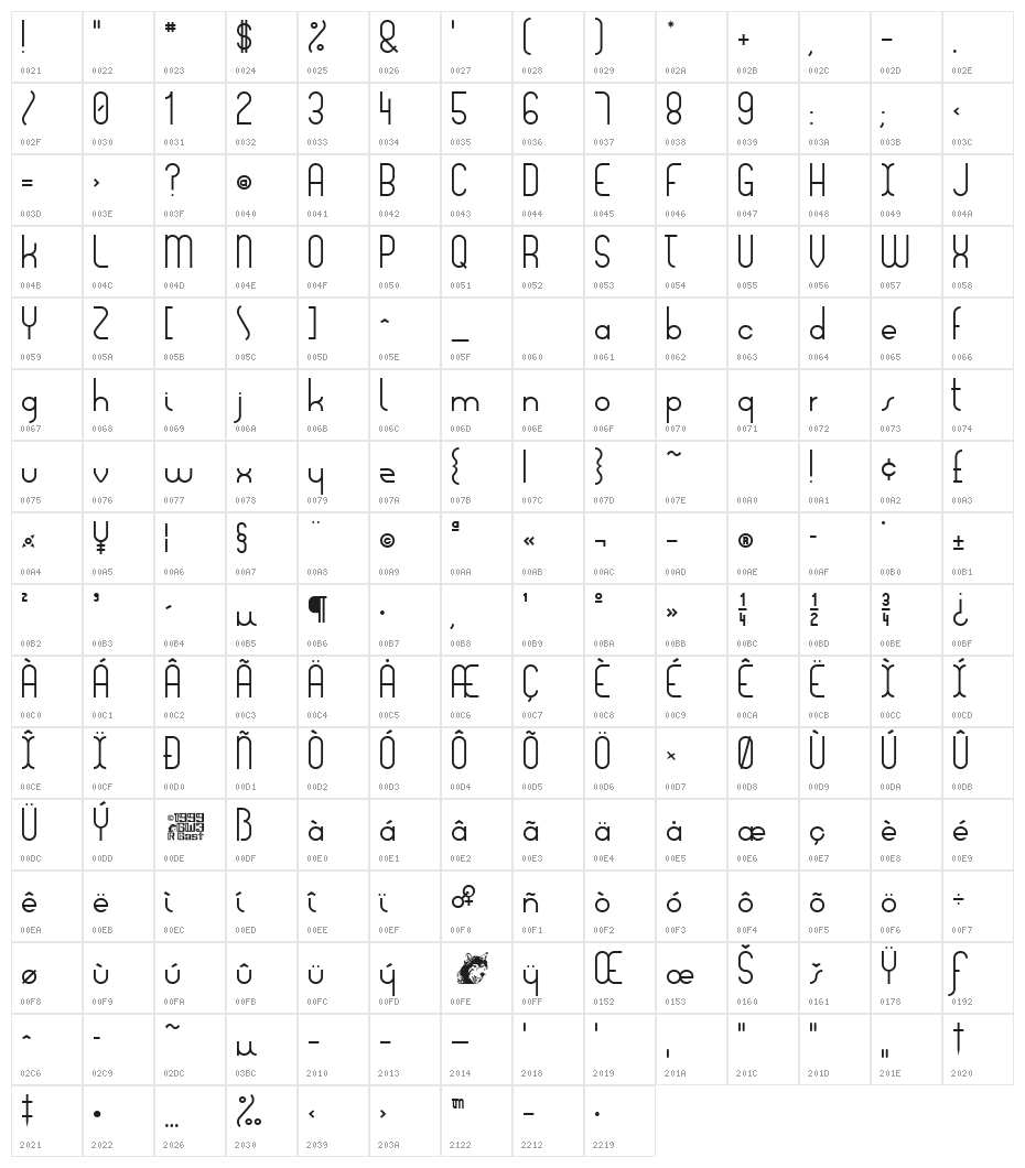 Lois Ann Character Map