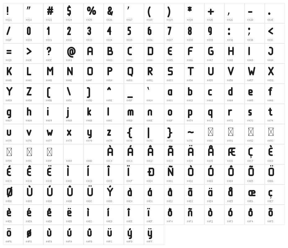 Loja Bold Character Map