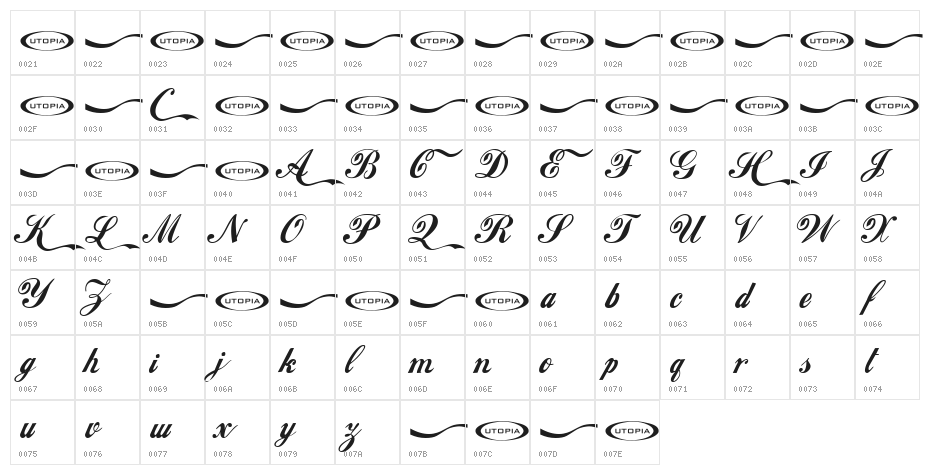 Loki Cola Character Map
