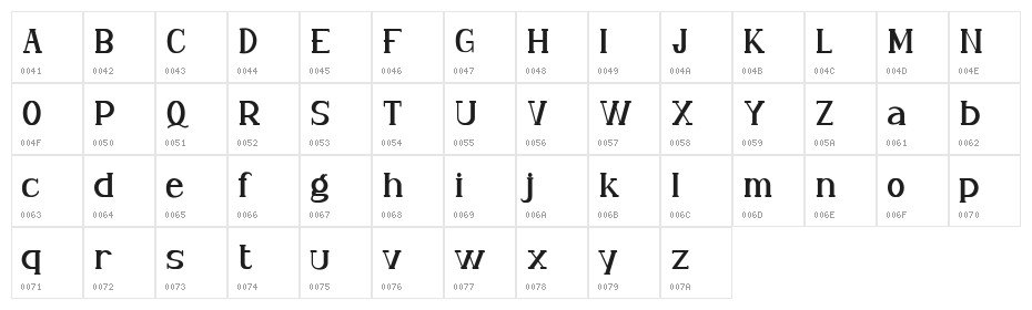 Lokills FREE Character Map