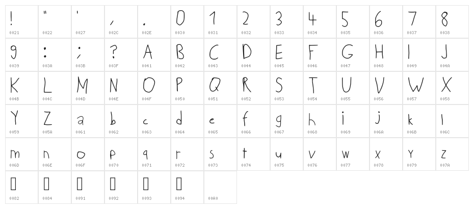 Lokka Regular Character Map