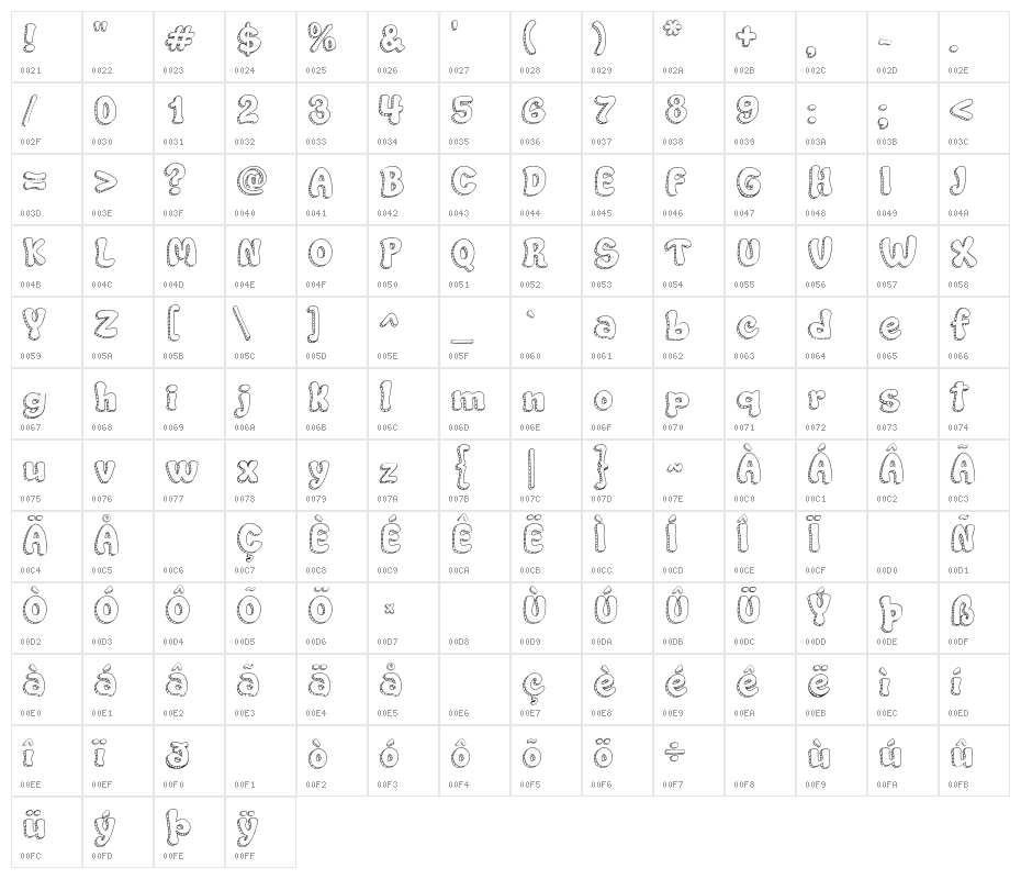 Lolipop Lol Character Map