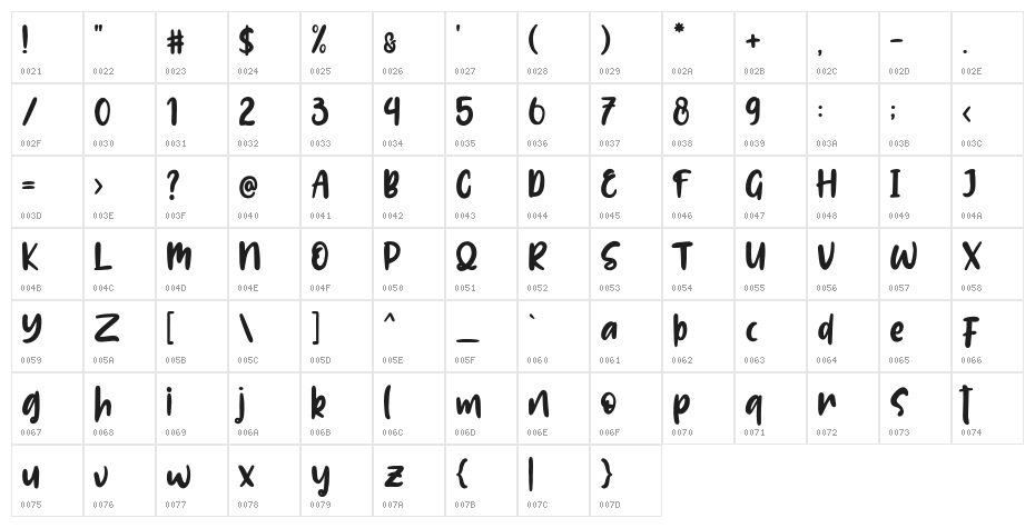 Lolitta-Bold Character Map
