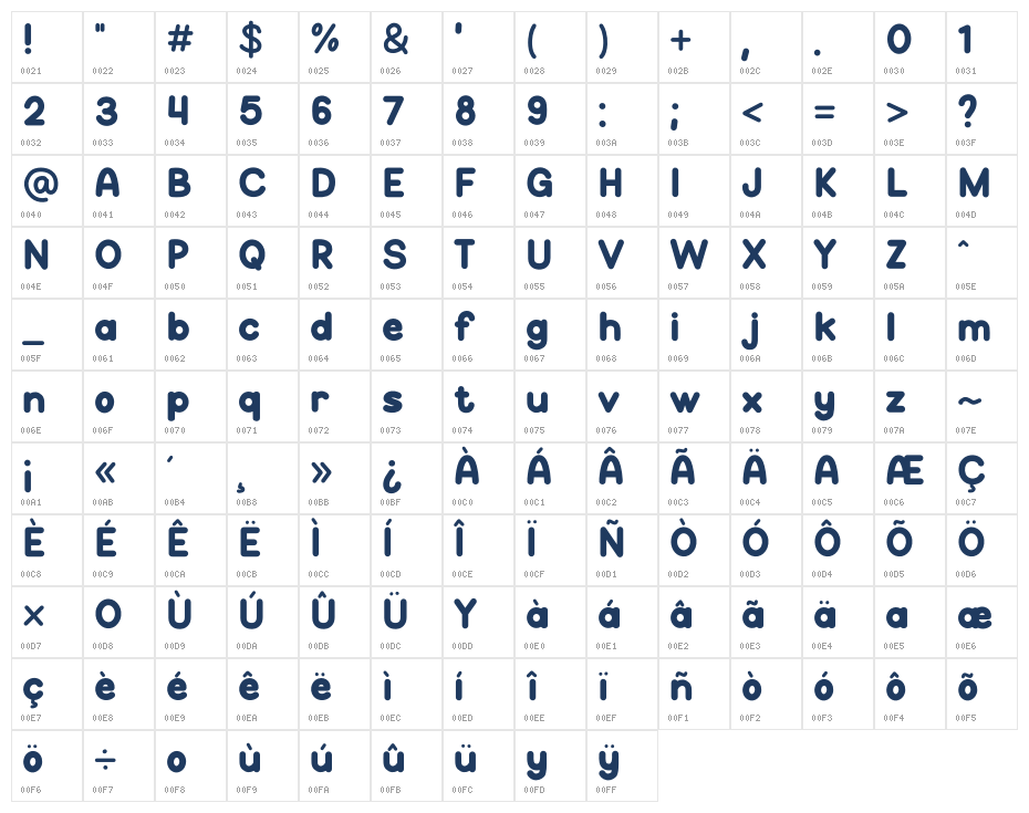 Lolla Sans Character Map