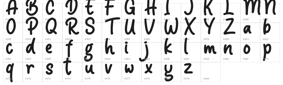 Lollipa Character Map