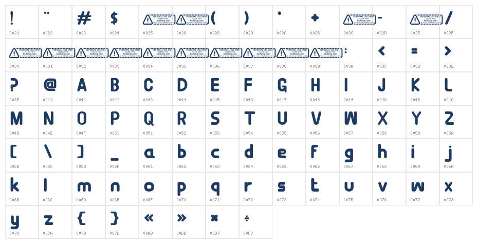 Lollipop PERSONAL USE ONLY! Character Map