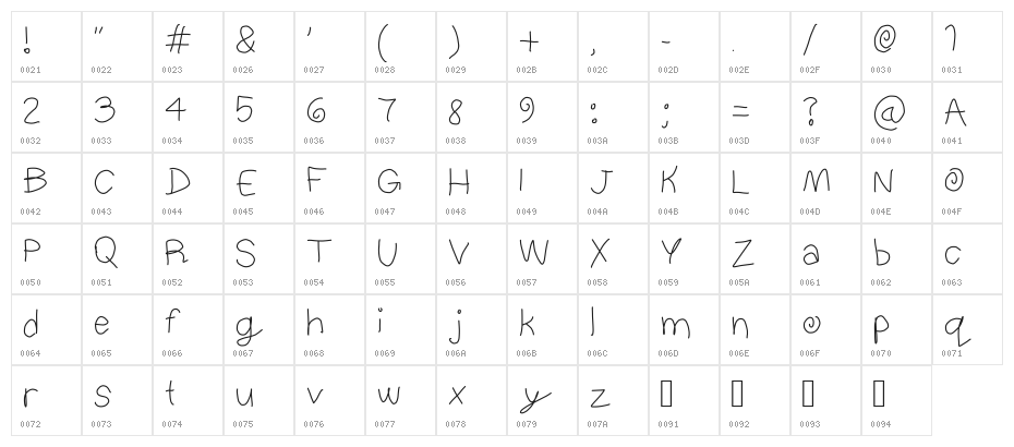 Lollipop Character Map