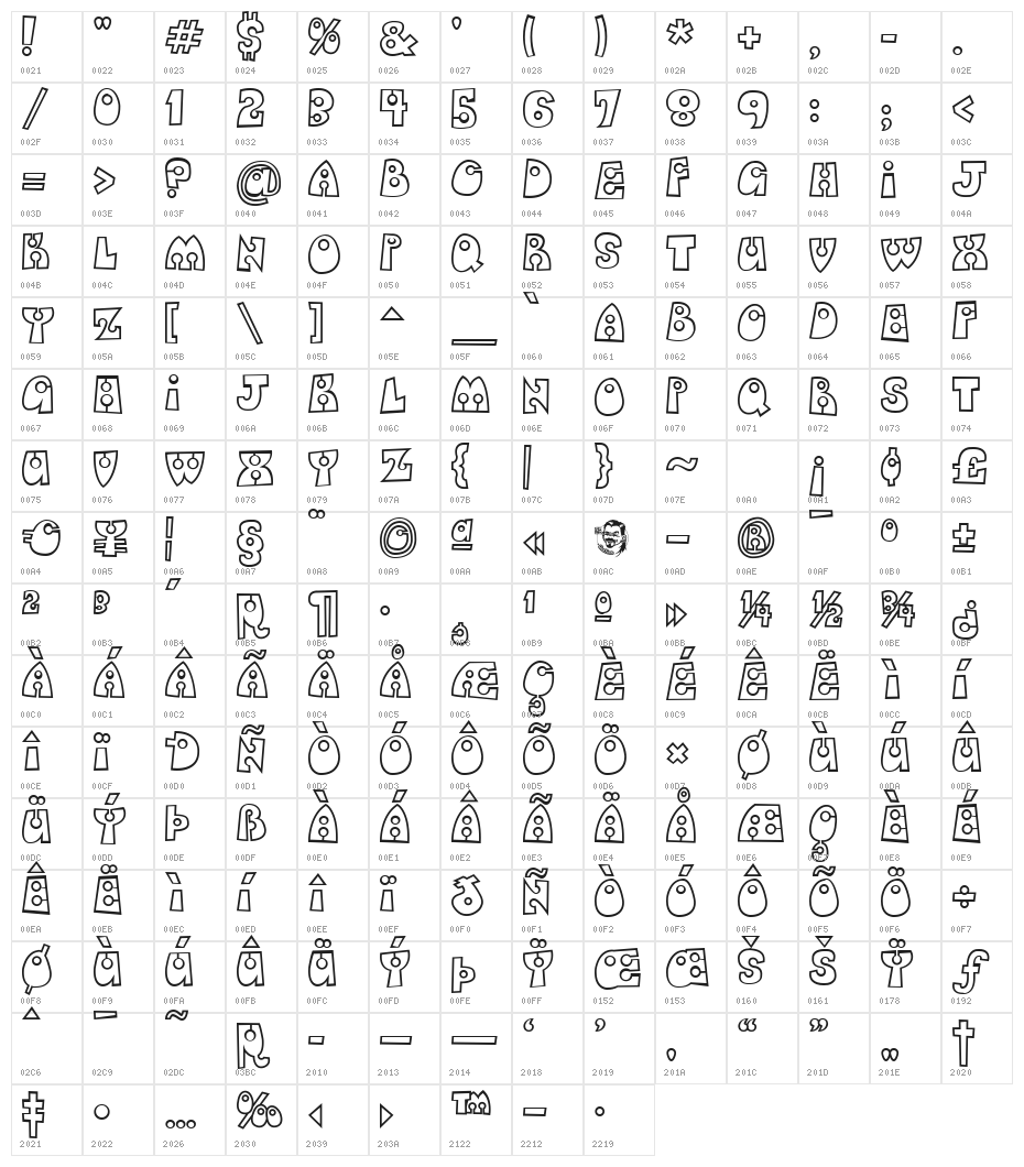 LollipopLettering Character Map